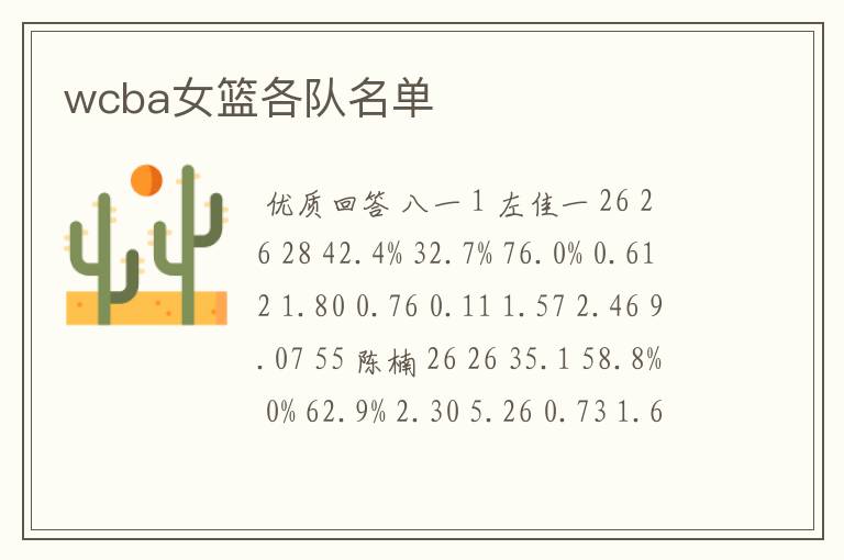 wcba女篮各队名单