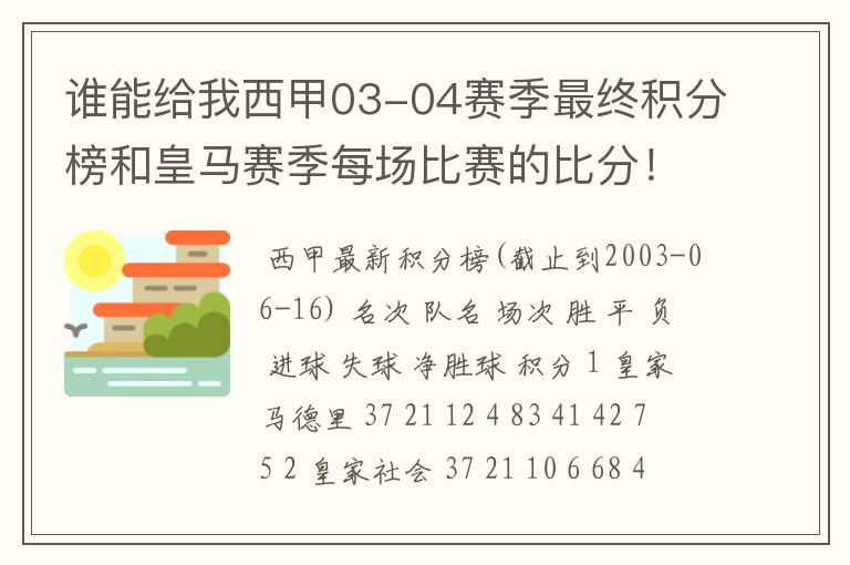 谁能给我西甲03-04赛季最终积分榜和皇马赛季每场比赛的比分！