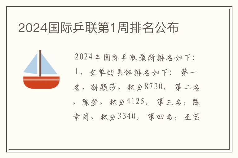 2024国际乒联第1周排名公布