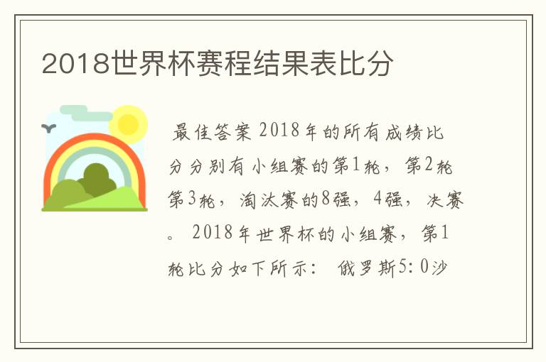 2018世界杯赛程结果表比分