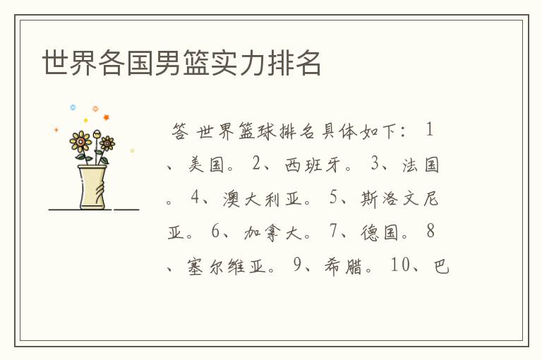 世界各国男篮实力排名