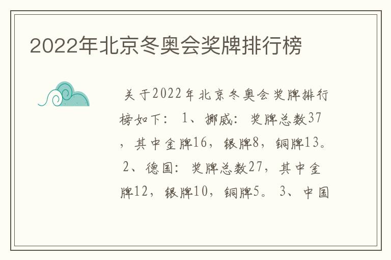 2022年北京冬奥会奖牌排行榜