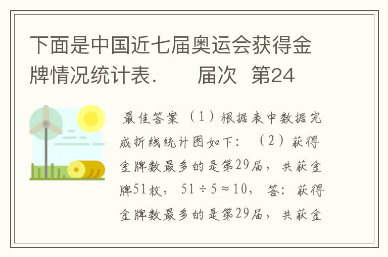 下面是中国近七届奥运会获得金牌情况统计表．    届次  第24届  第25届  第26届  第27届  第28届  第29届