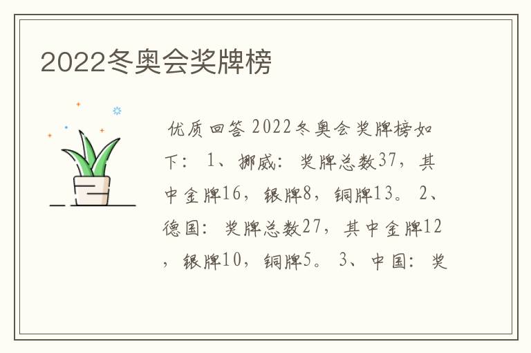 2022冬奥会奖牌榜