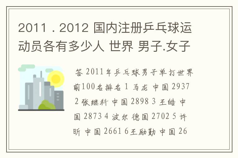 2011 . 2012 国内注册乒乓球运动员各有多少人 世界 男子.女子 排名前100的名单