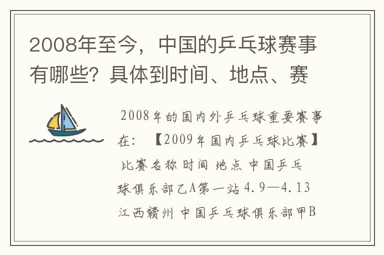 2008年至今，中国的乒乓球赛事有哪些？具体到时间、地点、赛事名称和报道。