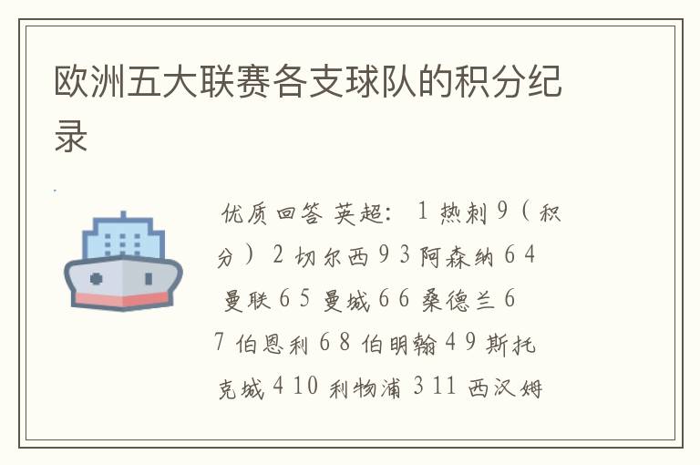 欧洲五大联赛各支球队的积分纪录
