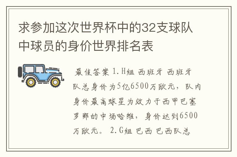 求参加这次世界杯中的32支球队中球员的身价世界排名表