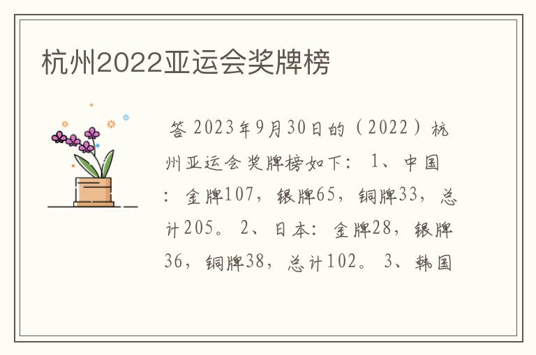 杭州2022亚运会奖牌榜