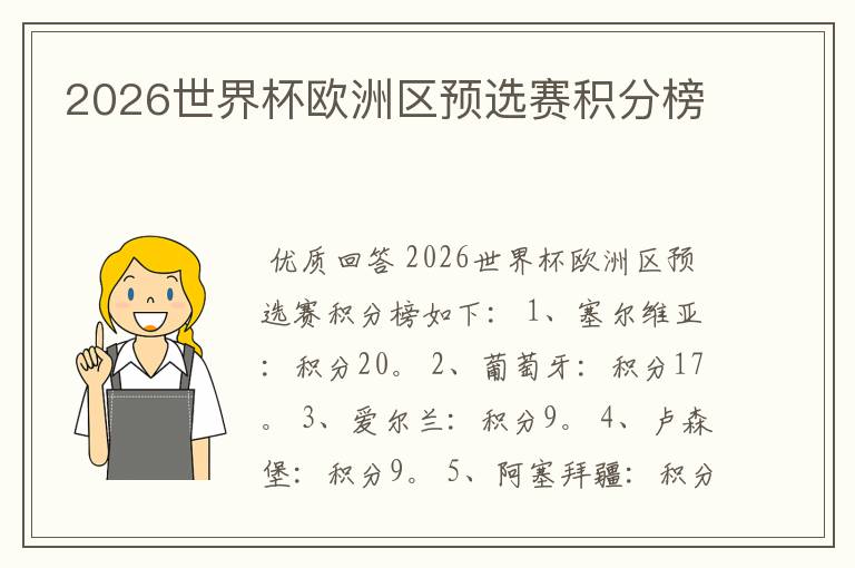 2026世界杯欧洲区预选赛积分榜