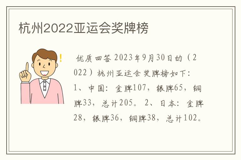 杭州2022亚运会奖牌榜