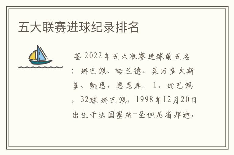 五大联赛进球纪录排名