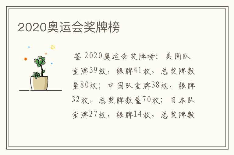 2020奥运会奖牌榜