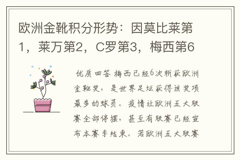 欧洲金靴积分形势:因莫比莱第1,莱万第2,C罗第3,梅西第6