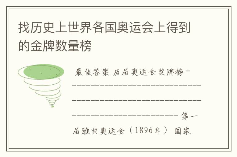 找历史上世界各国奥运会上得到的金牌数量榜