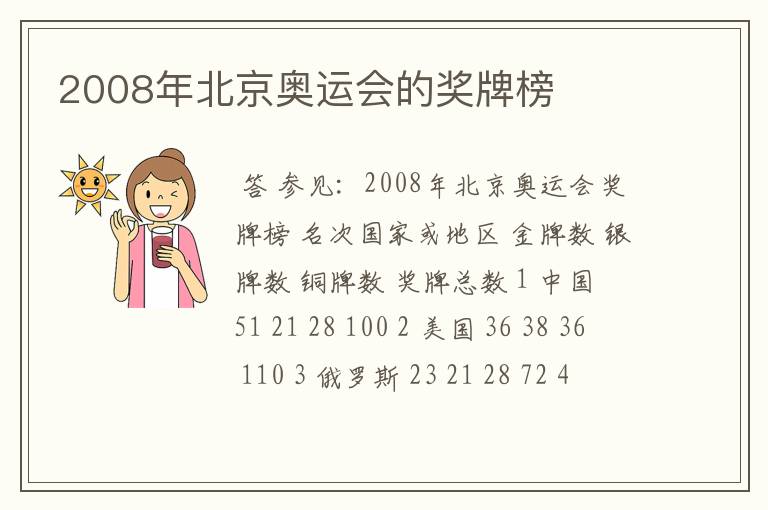 2008年北京奥运会的奖牌榜