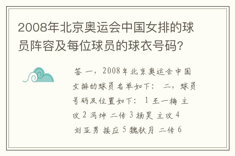 2008年北京奥运会中国女排的球员阵容及每位球员的球衣号码?