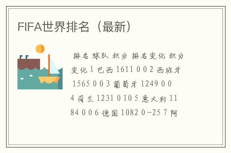 FIFA世界排名(最新)