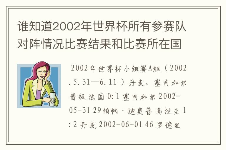 谁知道2002年世界杯所有参赛队对阵情况比赛结果和比赛所在国的场地吗?