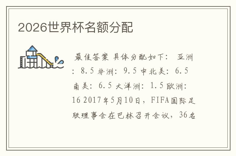 2026世界杯名额分配