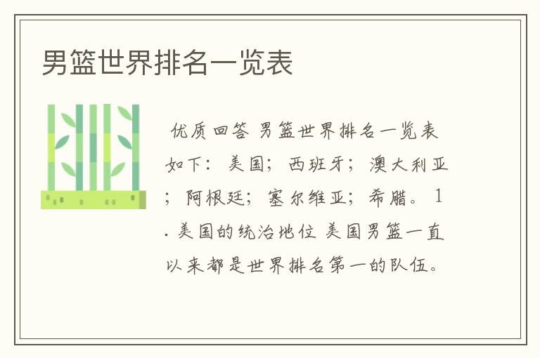 男篮世界排名一览表