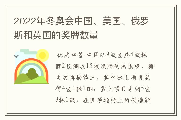 2022年冬奥会中国、美国、俄罗斯和英国的奖牌数量