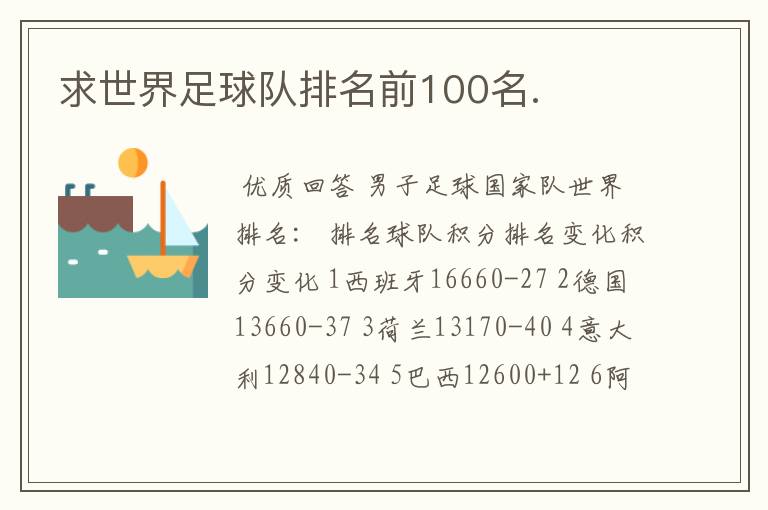 求世界足球队排名前100名.