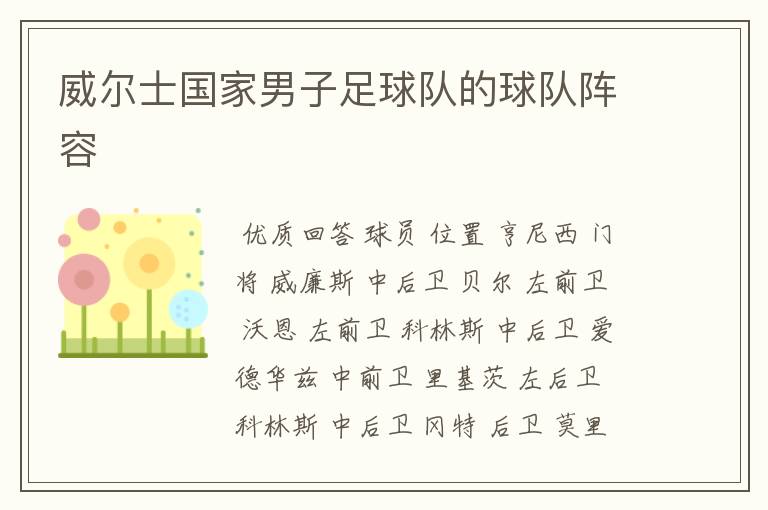 威尔士国家男子足球队的球队阵容