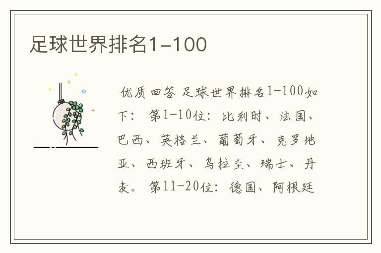足球世界排名1-100