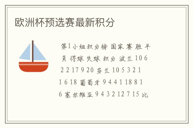 欧洲杯预选赛最新积分