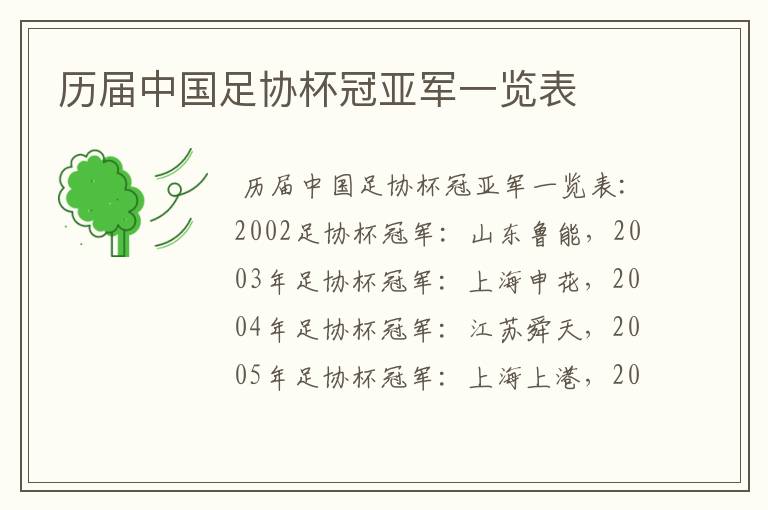 历届中国足协杯冠亚军一览表
